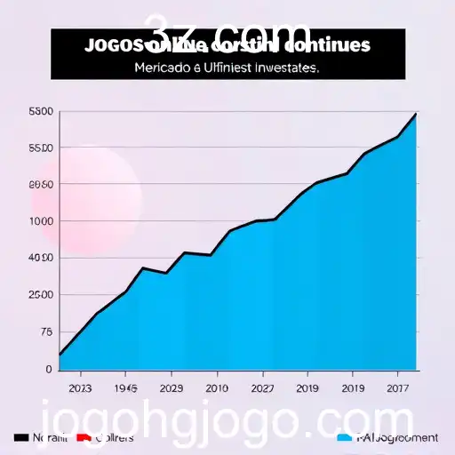 Mercado de Jogos Online em Expansão